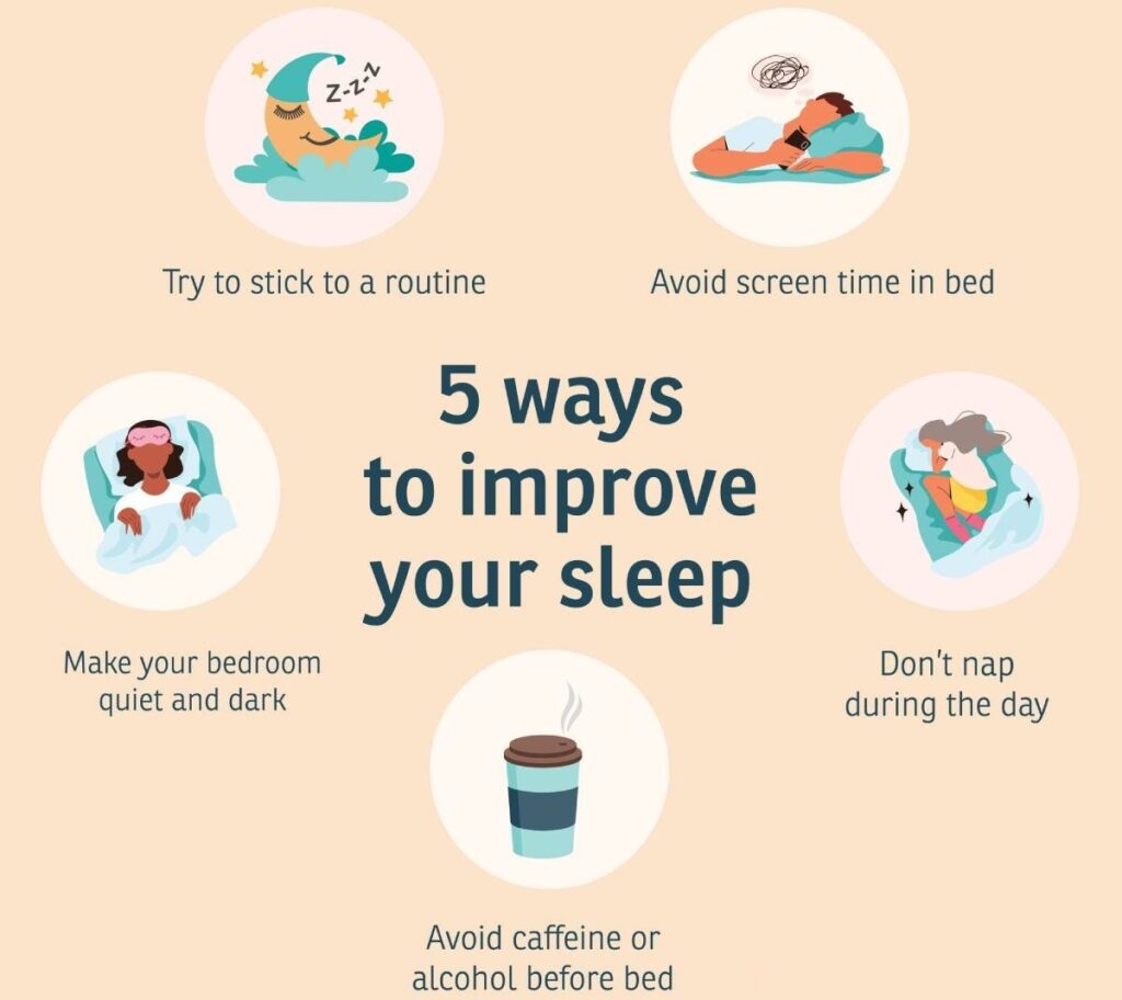 How to Use Natural Sleep Aids Effectively for a Restful Night